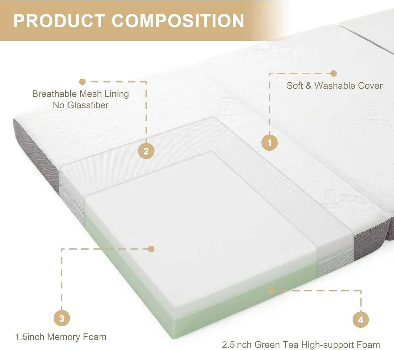 Folding Mattress, 4 Inch Memory Foam Foldable Mattress with Breathable & Washable Bamboo Fiber Fabric Cover, Tri-fold Floor Mattress Guest Bed for Camping, Road Trip, Single