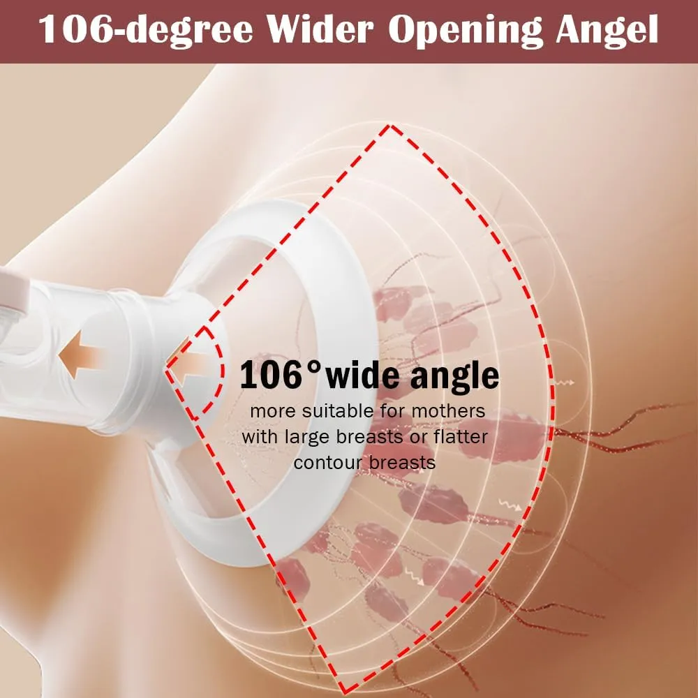Full Breast Pump Parts with 17mm Oval Soft Rim Flanges and Wide-Mouth Base Connector for Spectra S2 S1 9 Plus SG, Medela, Lansinoh Pumps, Include Flange, Valve, Backflow Protector, Tubing and Bottle