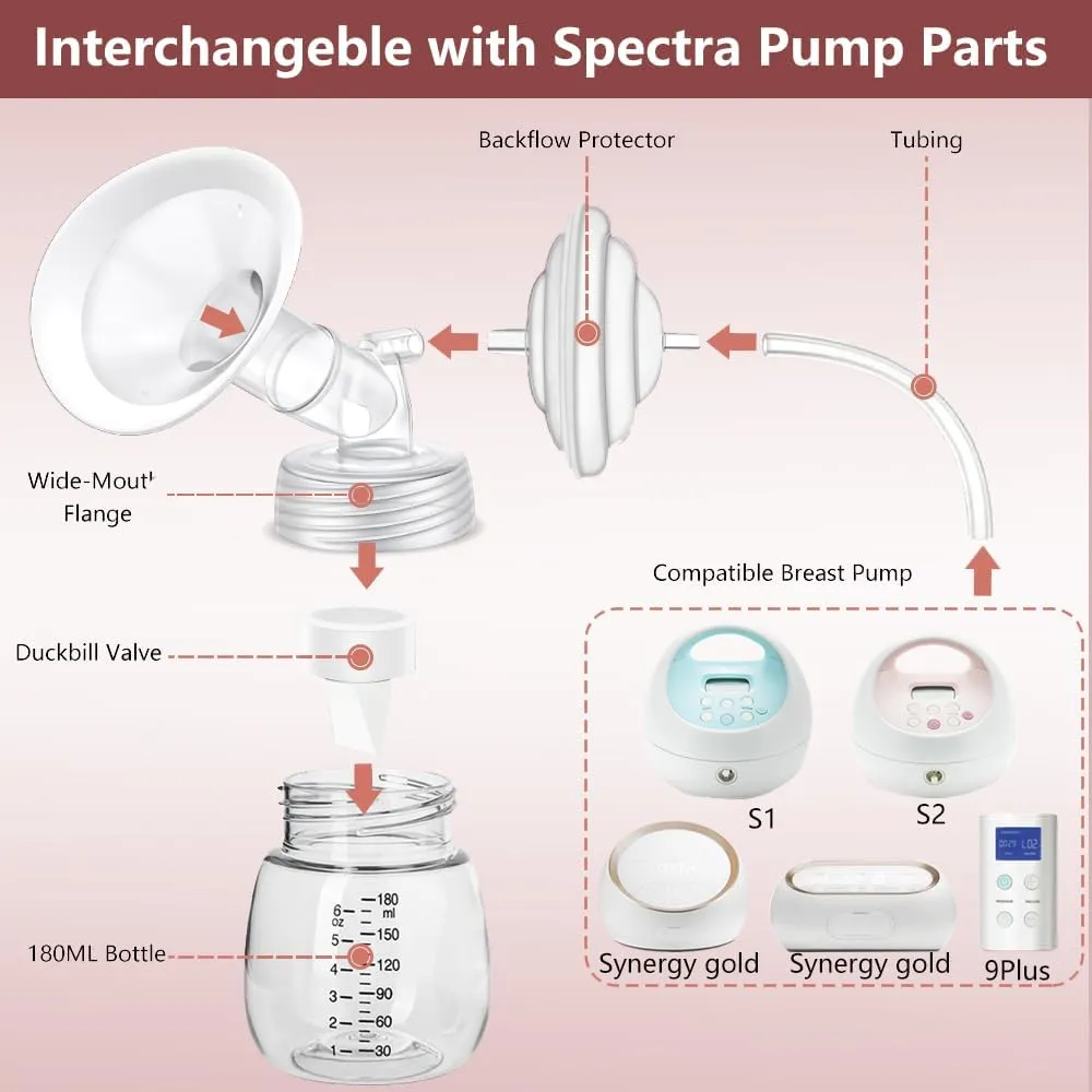 Full Breast Pump Parts with 17mm Oval Soft Rim Flanges and Wide-Mouth Base Connector for Spectra S2 S1 9 Plus SG, Medela, Lansinoh Pumps, Include Flange, Valve, Backflow Protector, Tubing and Bottle