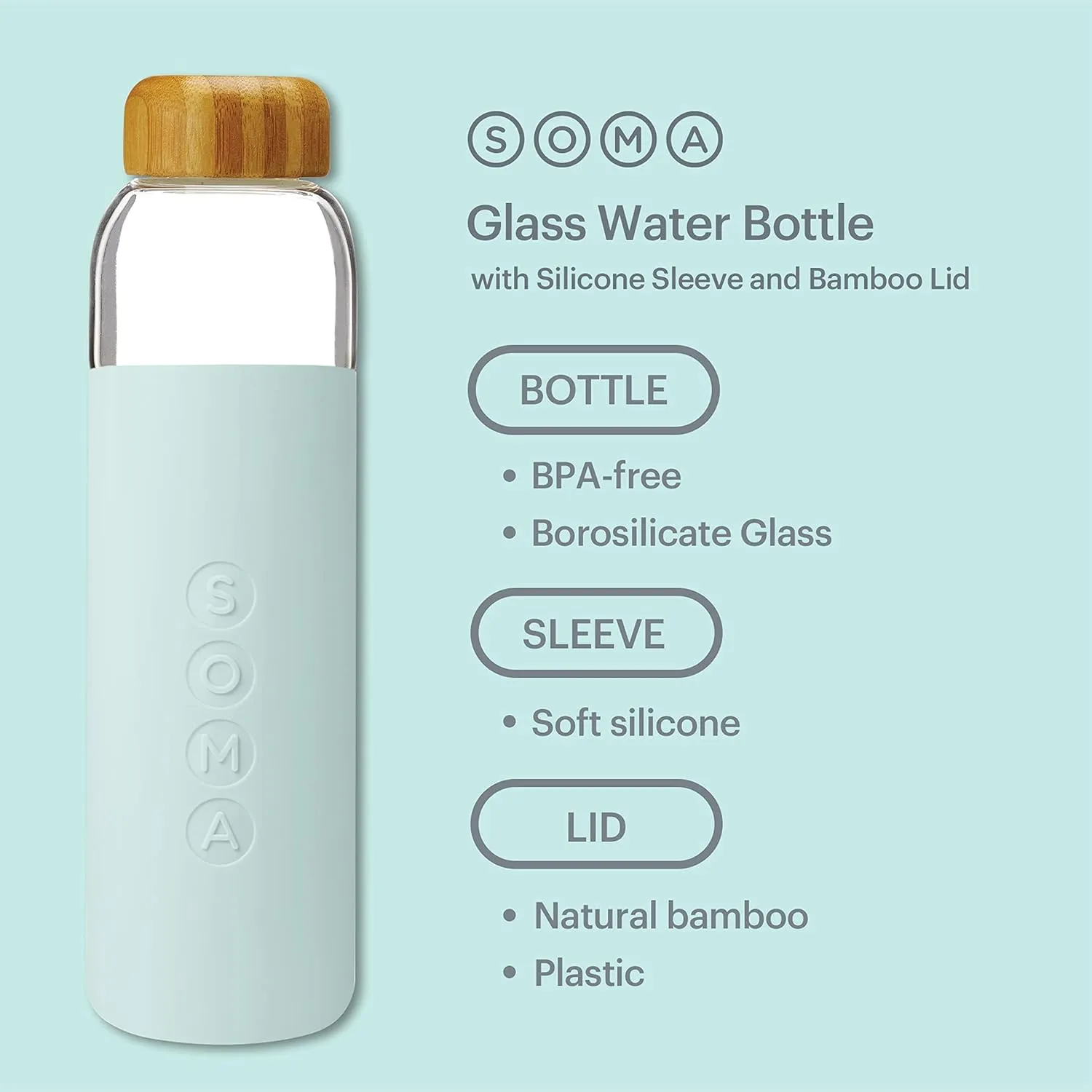 Full Circle Home V.2 17 oz. Glass Water Bottle - Mint - DTC