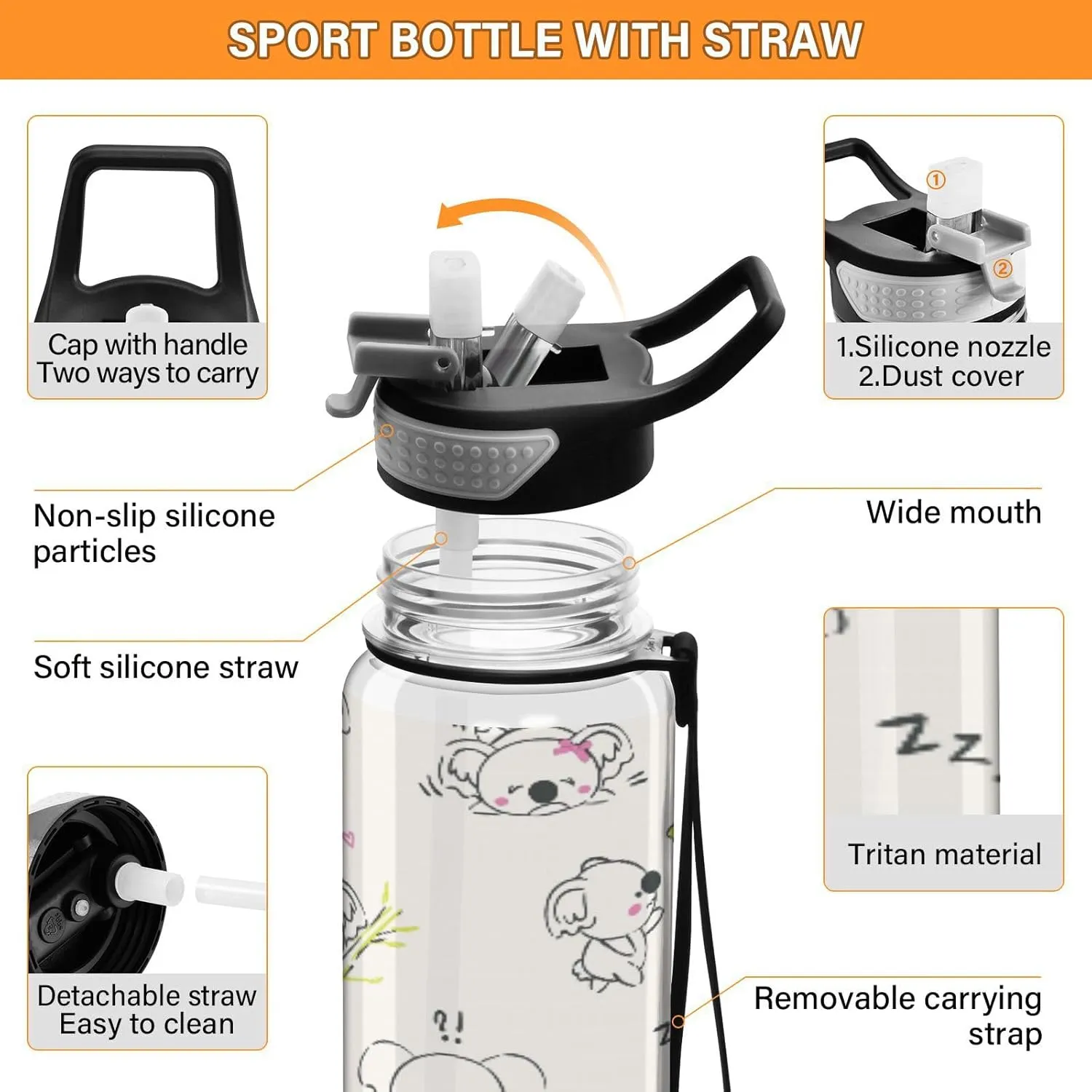Fustylead Cute Koala Bear 32oz BPA Free Water Bottle, Leak-proof Bottle with Carrying Strap, Clear Sports Bottle for Running Cycling Camping