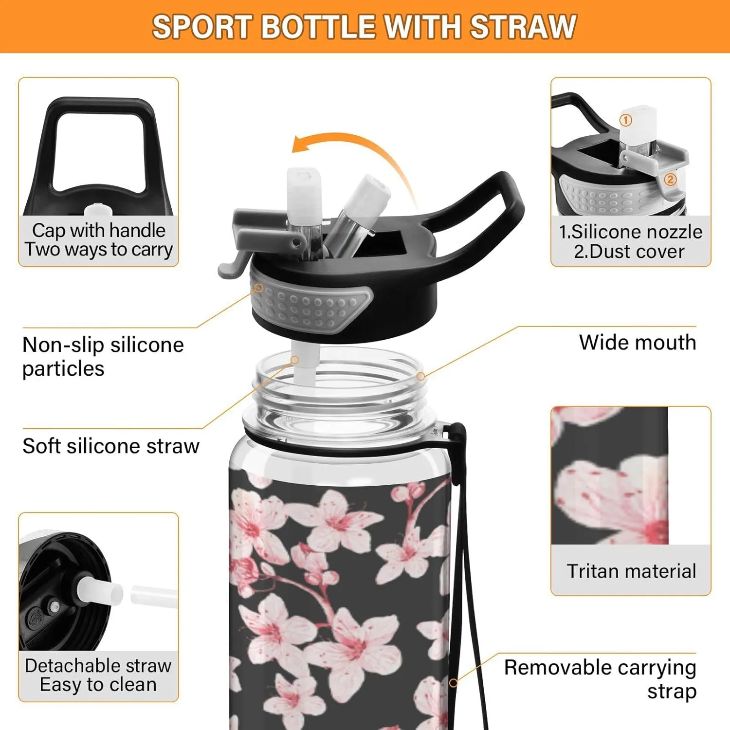 Fustylead Pink Flowers 32 oz Water Bottle with Straw, Leakproof Clear Sport Bottles for Women Men Outdoor Sport Drinking
