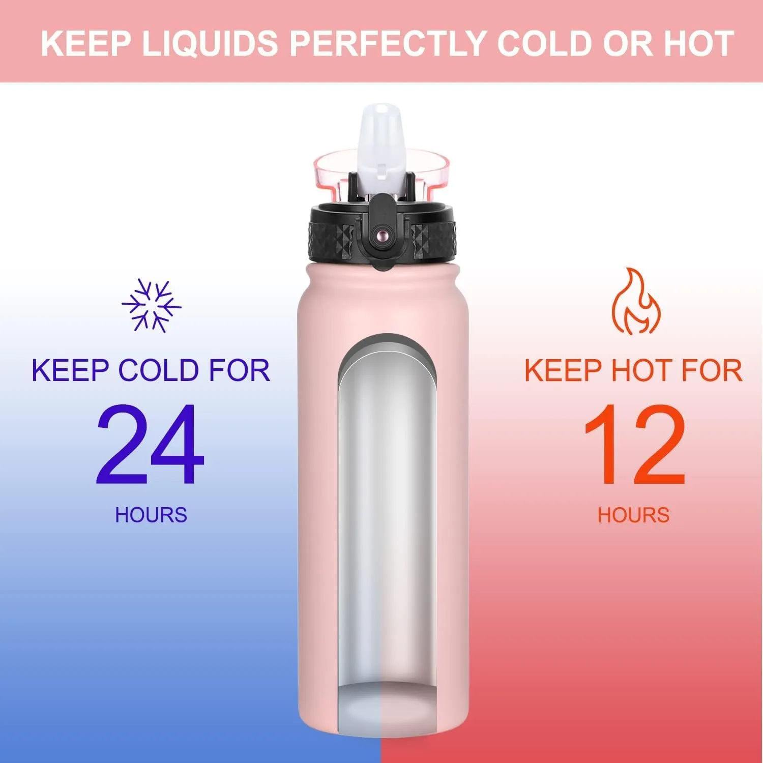 GOPPUS Kids Water Bottle with Straw Spout Wide Mouth Lid 20 oz Double Walled Metal Insulated Stainless Steel Water Bottles Leak Proof with Strap Handle for Boys Girls School (Pink, 1 Lid）