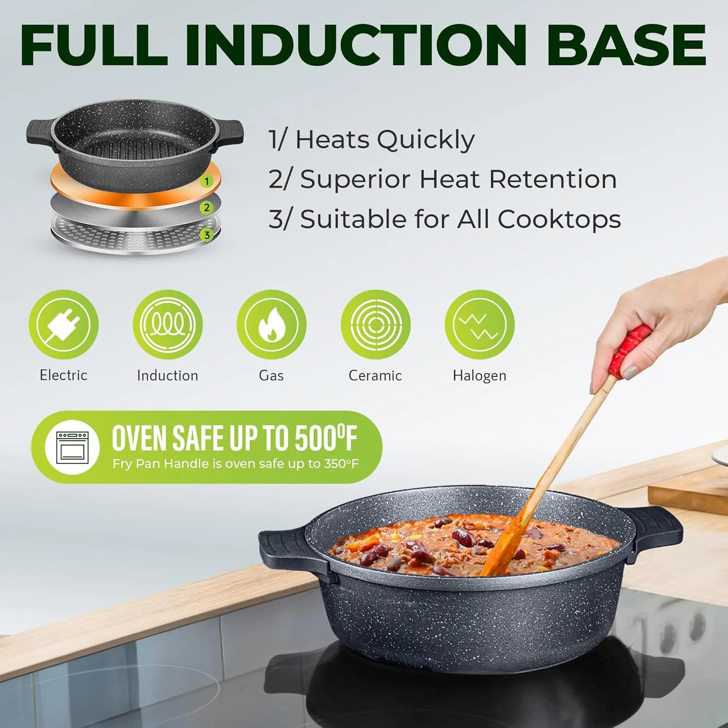 Granitestone 12 Pc Pots and Pans Set Non Stick, Nesting Dutch Oven Pots Set with Lid   Removeable Silicone Handles, Induction Cookware Sets for Kitchen, Dishwasher and Oven Safe