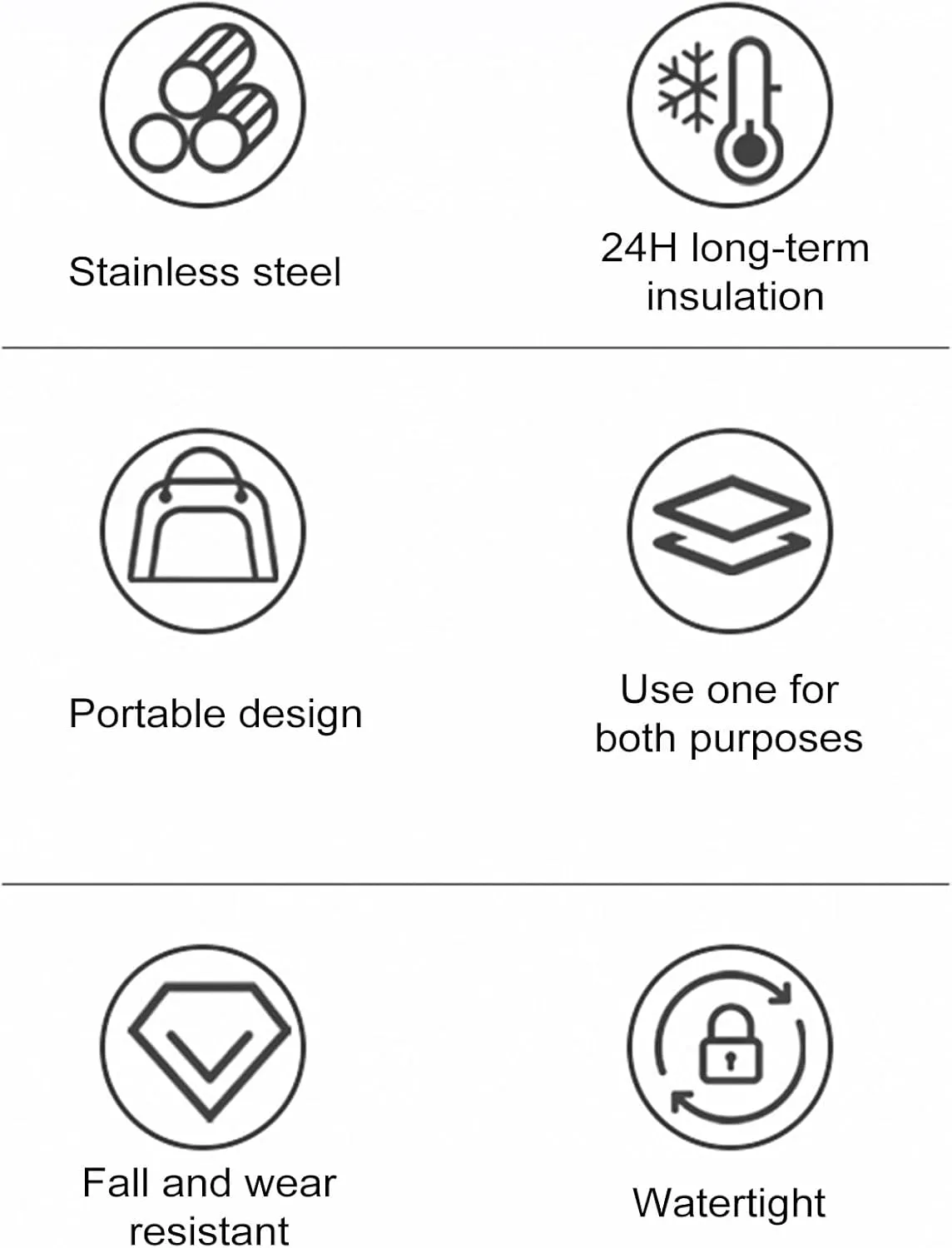 Grebest Leak-Free Vacuum Cup Double-Layer Portable Stainless Steel Thermal with Straw Insulated Sport Water Bottle for Travel Sports Outdoor Activities Large Blue 1500ML