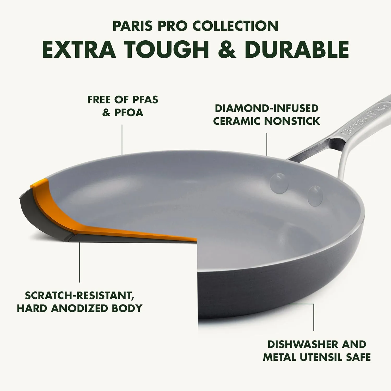 GreenPan Paris Pro Hard Anodized Healthy Ceramic Nonstick, 10" and 12" Frying Pan Skillet Set, PFAS-Free, Dishwasher Safe, Grey