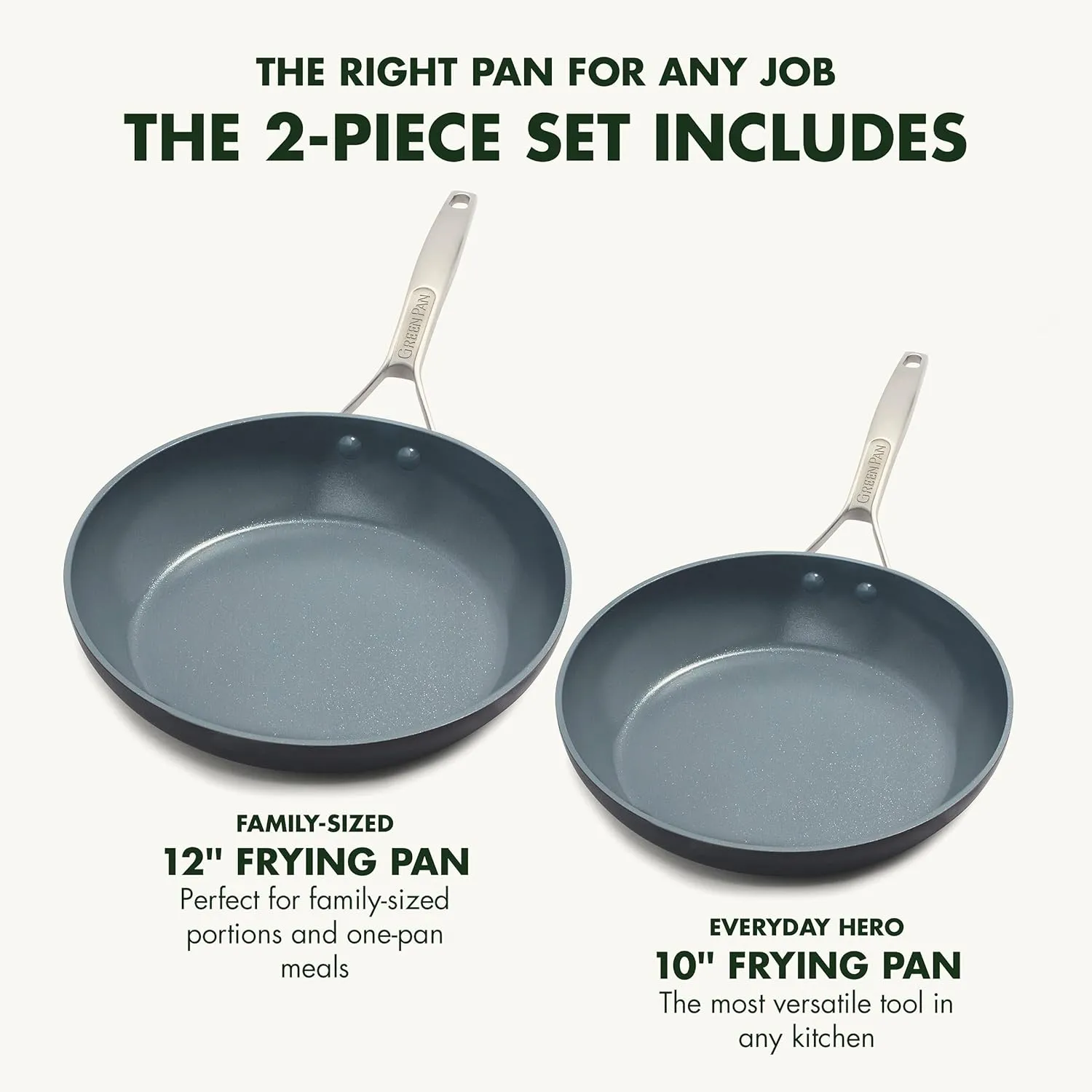 GreenPan Paris Pro Hard Anodized Healthy Ceramic Nonstick, 10" and 12" Frying Pan Skillet Set, PFAS-Free, Dishwasher Safe, Grey