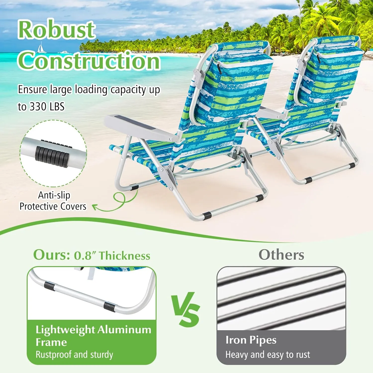 GYMAX Beach Chair, 330lbs Backpack Lounger with 5-Position Backrest, Storage Bag, Side Pocket, Towel Bar & Headrest, Foldable Low Beach Lounge, Portable Aluminum Lay Out Camp Chair (1, Blue)