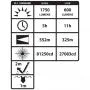Handlight, INTEGRITAS™ I.S. Rechargeable Lantern