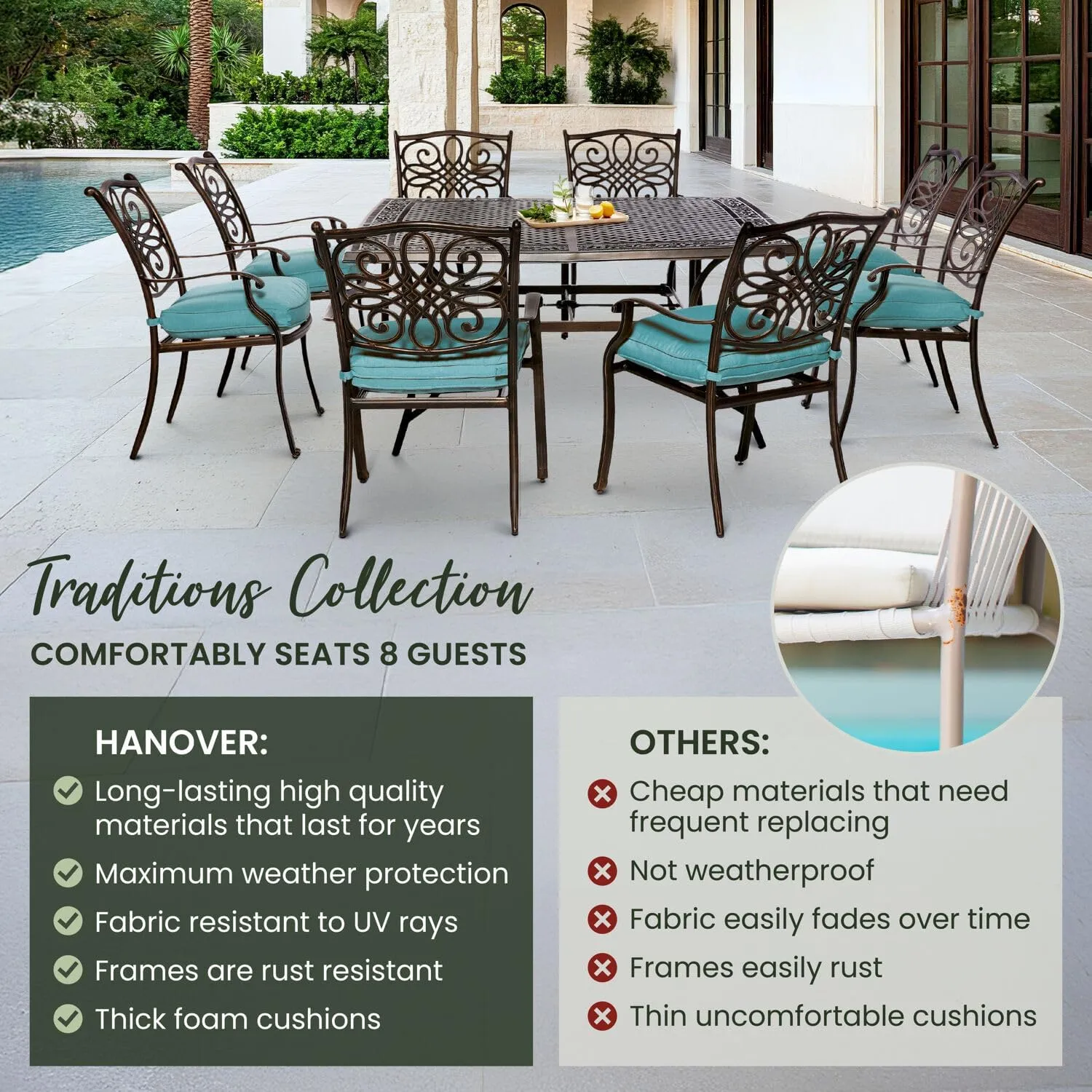 Hanover Traditions 9-Piece Patio Dining Set with 60" Square Cast-Top Dining Table and 8 Chairs with Blue Cushions, Modern All Weather Outdoor Dining Set with Rust-Resistant Aluminum Frames
