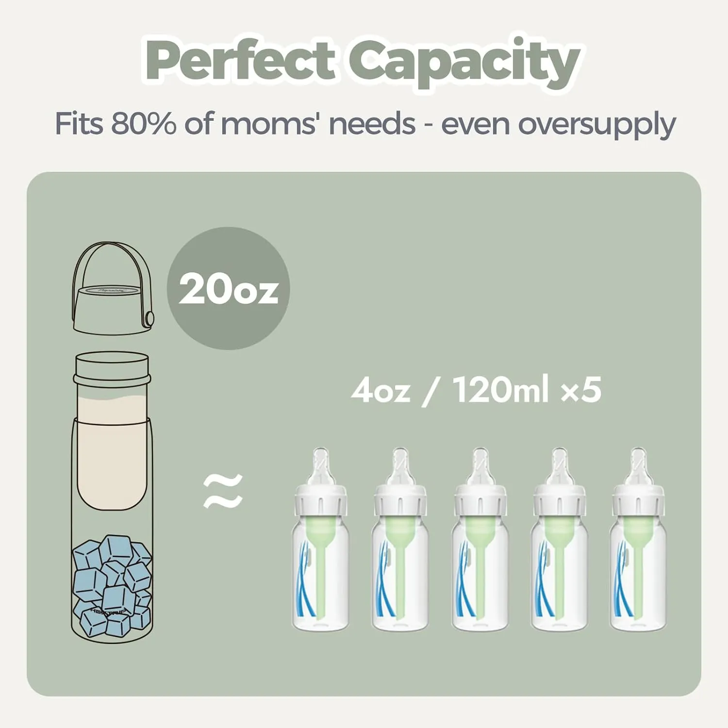 HEYTRIP Vacuum Insulated Breastmilk Cooler Bottle, 20oz Stainless Steel Portable Breastmilk Chiller, Reusable Storage Container Keeps Milk Fresh for 36  Hours, TSA Approved, Mint Green