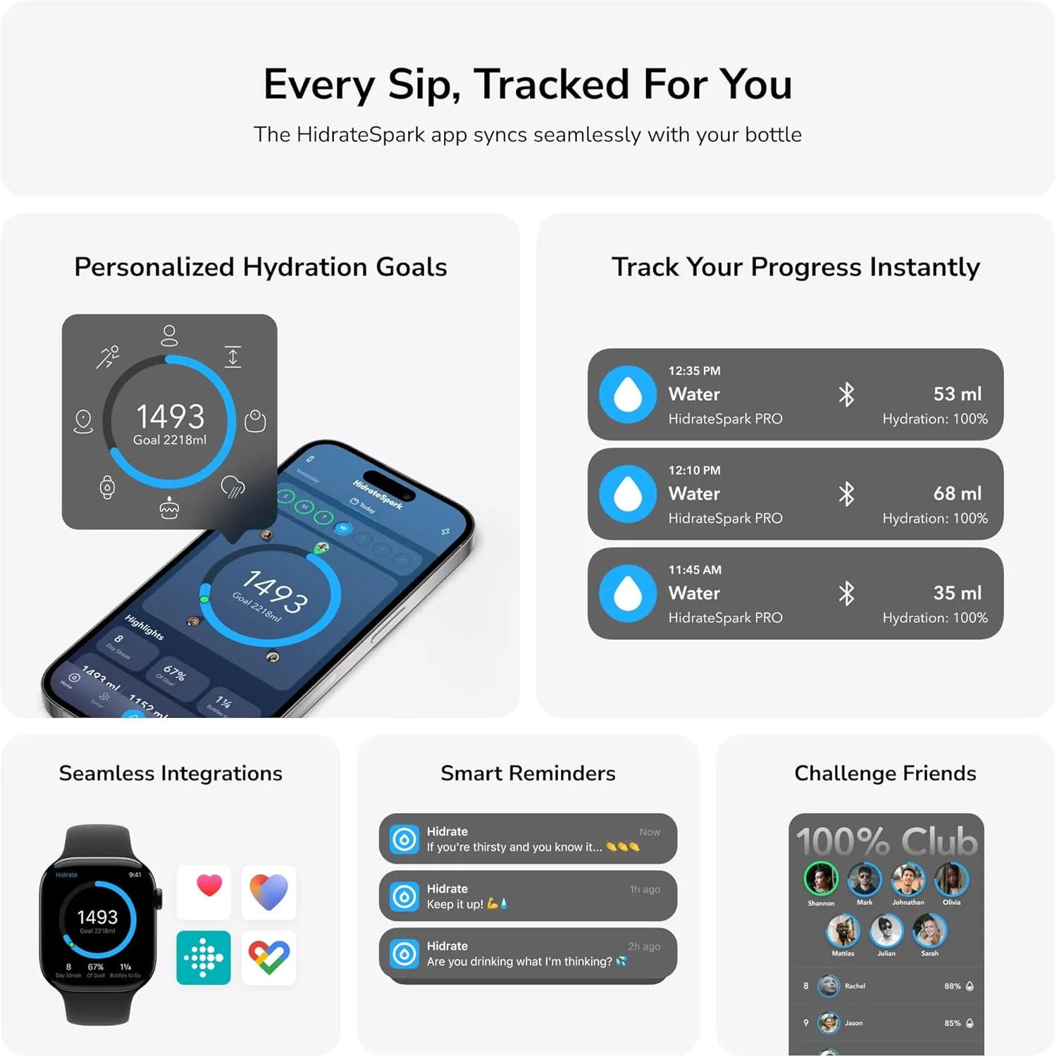 Hidrate Spark PRO Smart Water Bottle – Insulated Stainless Steel – Tracks Water Intake with Bluetooth, LED Glow Reminder When You Need to Drink – Straw Lid, 32oz, Brushed Steel