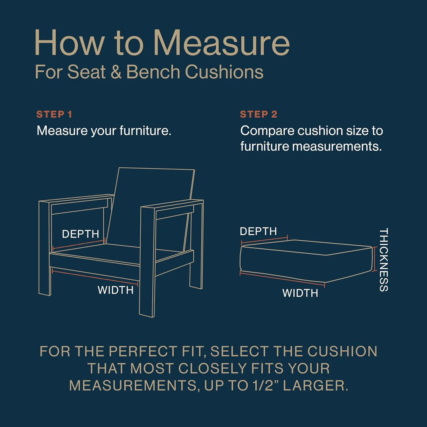 Honeycomb Essentials Outdoor Square Seat Cushions,19" x 19", Hampton Texture Navy Patio Chair Cushion 2-Pack