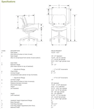 Humanscale Freedom Office Chair - Ergonomic Work Chair with Standard Height Adjustable Duron Arms - Wheels for Carpet - Polished Aluminum Frame with Navy Ginkgo Fabric