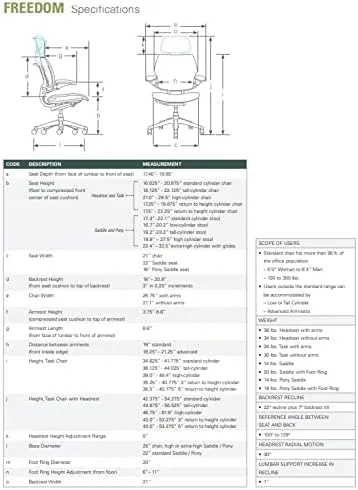 Humanscale Freedom Office Chair with Headrest - Ergonomic Work Chair with Advanced Highly Adjustable Duron Arms and Gel Seat - Wheels for Carpet - Aluminum Frame with Wheat Ginkgo Fabric