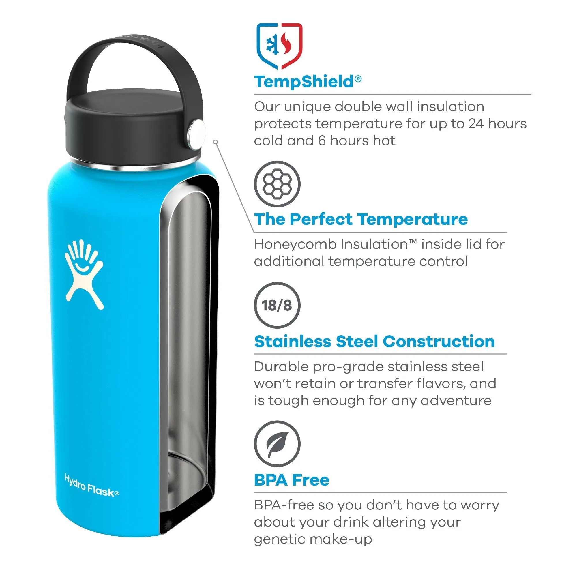 Hydro Flask 18 oz Wide Mouth - Flex Cap