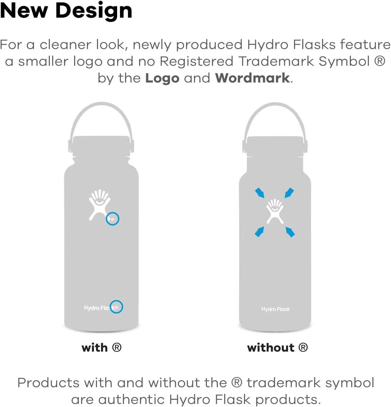 Hydro Flask Wide Mouth Bottle with Flex Cap