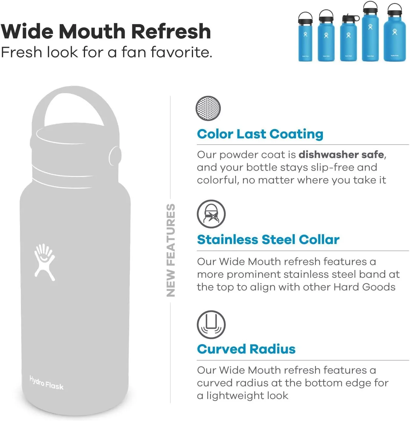 Hydro Flask Wide Mouth Bottle with Flex Cap
