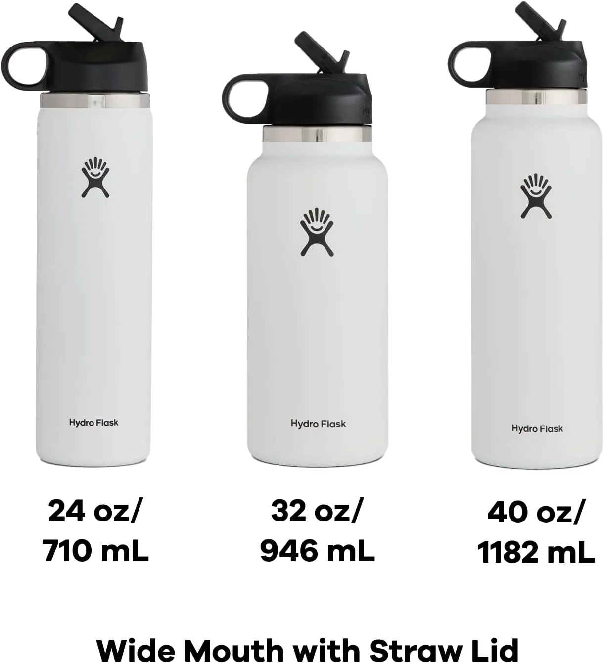 Hydro Flask Wide Mouth Straw Lid