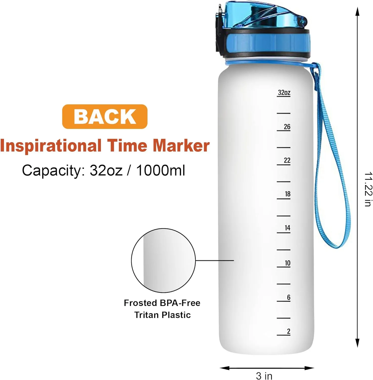 Hyturtle Personalized I Don't Stop When I'm Tired Fitness 32Oz 1Liter Motivational Water Bottle, Customized Name With Time Marker Gifts For Women Gifts For Gym Lovers On Birthday, Anniversary