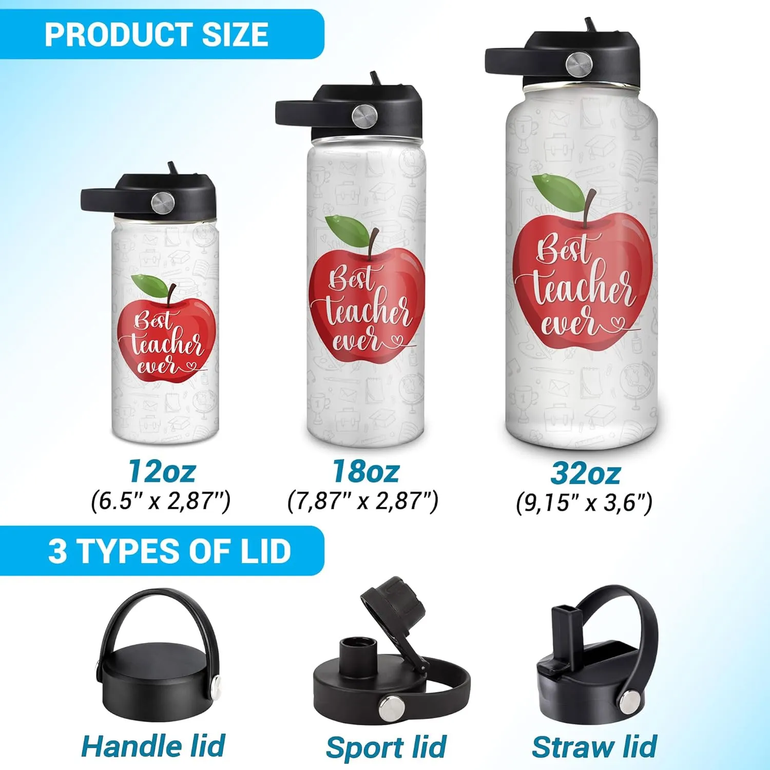 Hyturtle Personalized Teacher Water Bottle - Custom Name Insulated Stainless Steel Bottle with LeakProof Lid 18oz 32oz - Best Teacher Ever Appreciation Gift from Students for Birthday Back to School