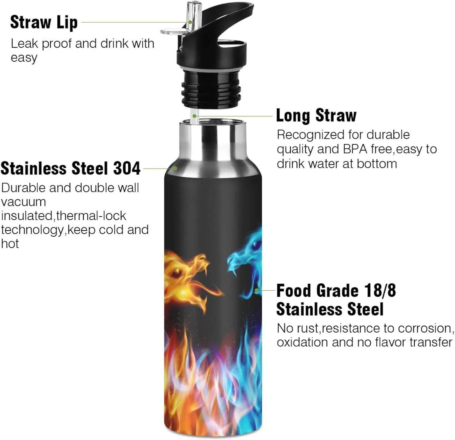 Kcldeci Red Blue Fire Dragon Sports Water Bottle 20 Oz Straw Lid Leak Proof Vacuum Insulated Stainless Steel Water Bottles Hot Cold Double Walled Thermo Mug Tumbler Travel Cup