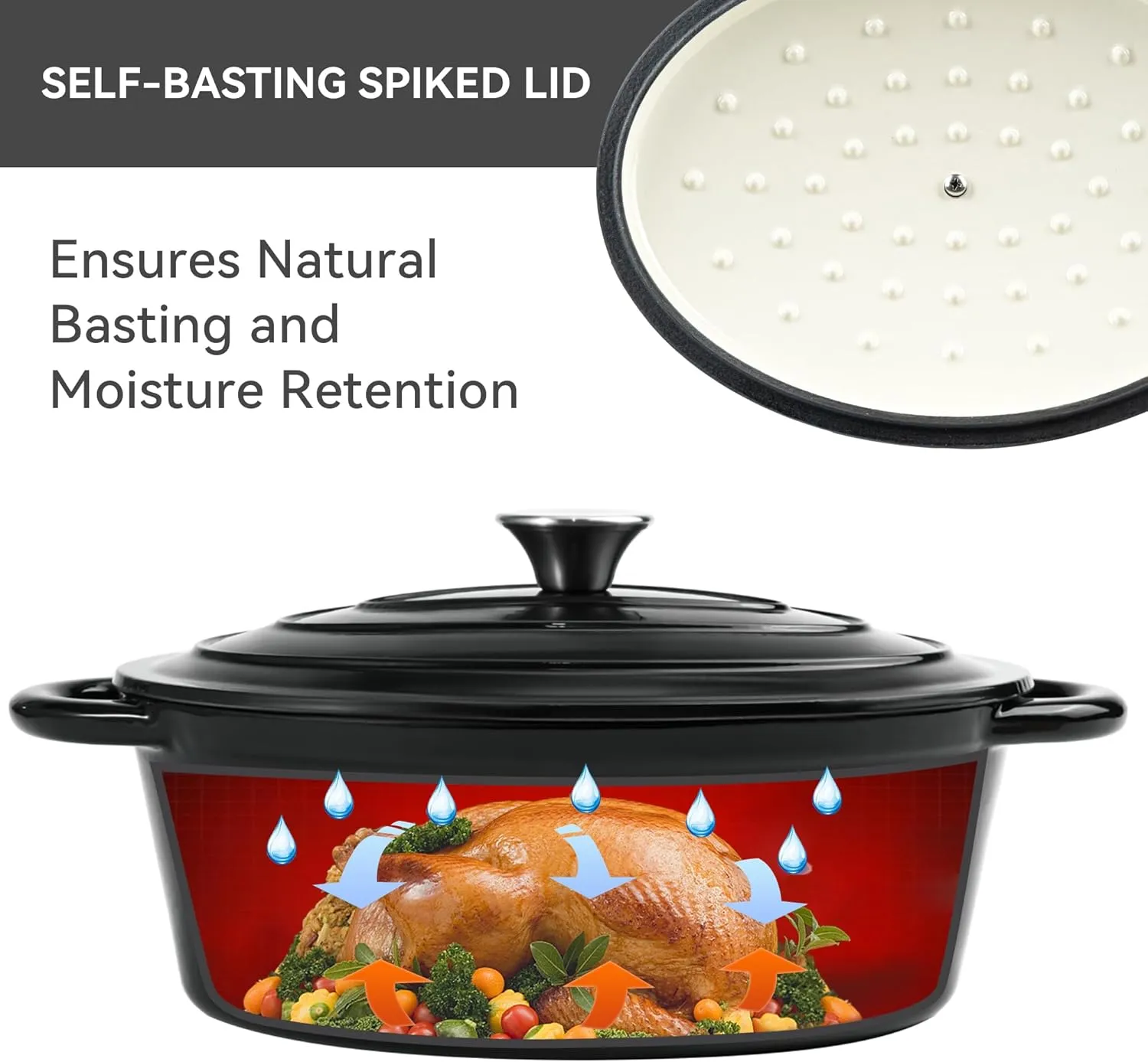 Kerilyn 4.5 Quart Enameled Oval Dutch Oven Pot with Lid and Dual Handles, Cast Iron Dutch Oven for Cooking, Bread Baking, Non-stick Enamel Coated Cookware (Black)