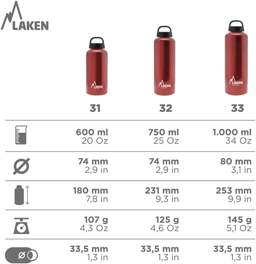 Laken Classic Aluminum Water Bottle, Wide Mouth with Screw Cap and Loop, BPA Free, Made in Spain, 20oz, Khaki