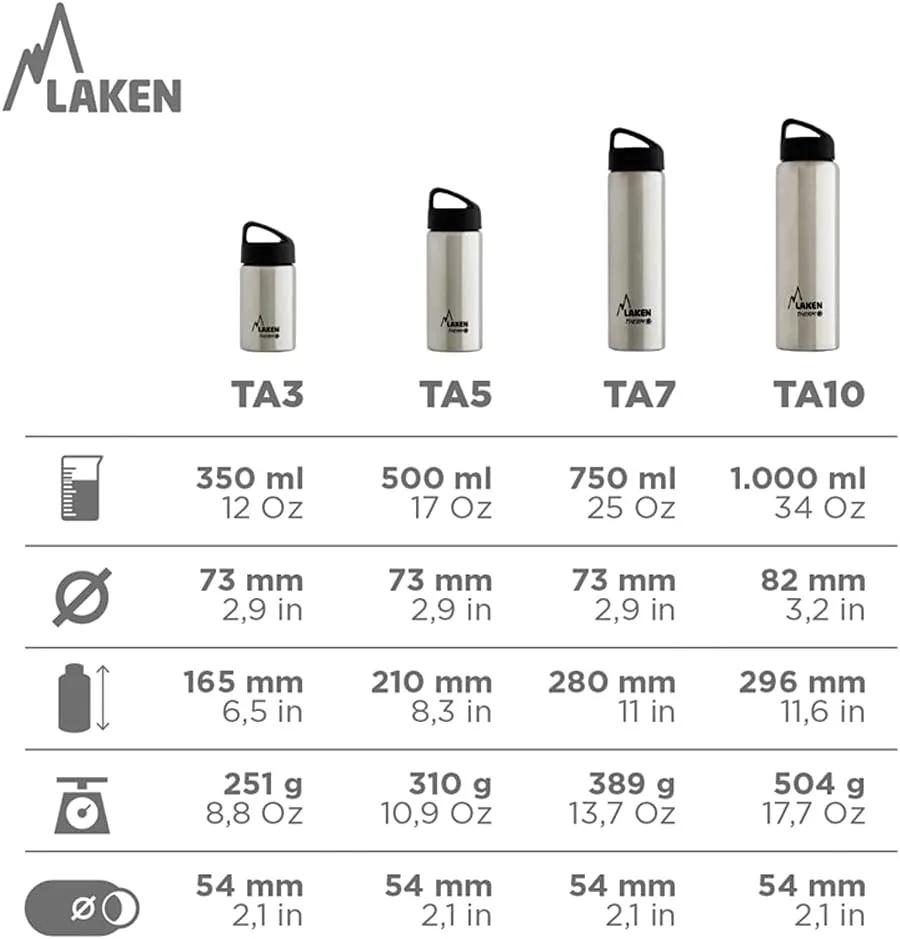 Laken Thermo Classic Vacuum Insulated Stainless Steel Water Bottle Wide Mouth