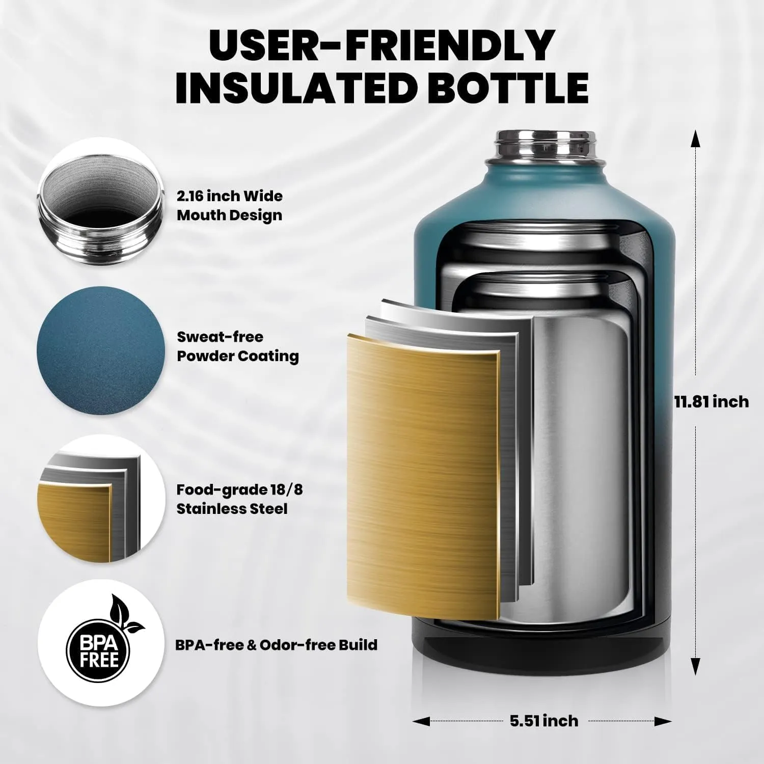 Large 64oz Sports Water Jug with Straw Lid,Half Gallon Stainless Steel Insulated Cold Drink Water Bottles,Wide Mouth Metal Thermal Cup,for Sports、Camping、GYM,Men,Black