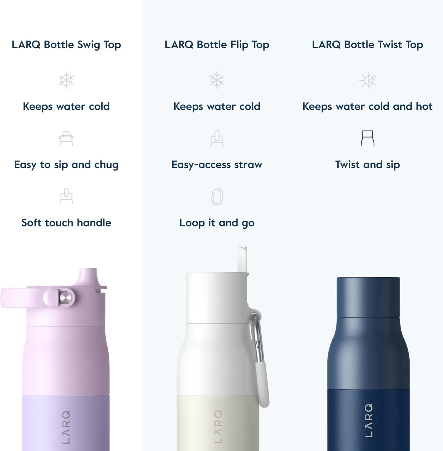 LARQ Swig Top 23oz - Insulated Stainless Steel Water Bottle With Built-In Silicone Handle | Thermos, BPA Free | Reusable Bottle for Sports, Gym, and Travel, Luberon Lavender