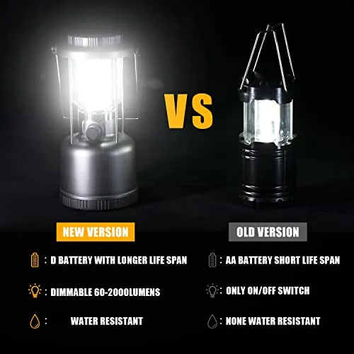LED Camping Lantern - 2000LM Variable Power Retro Battery Powered