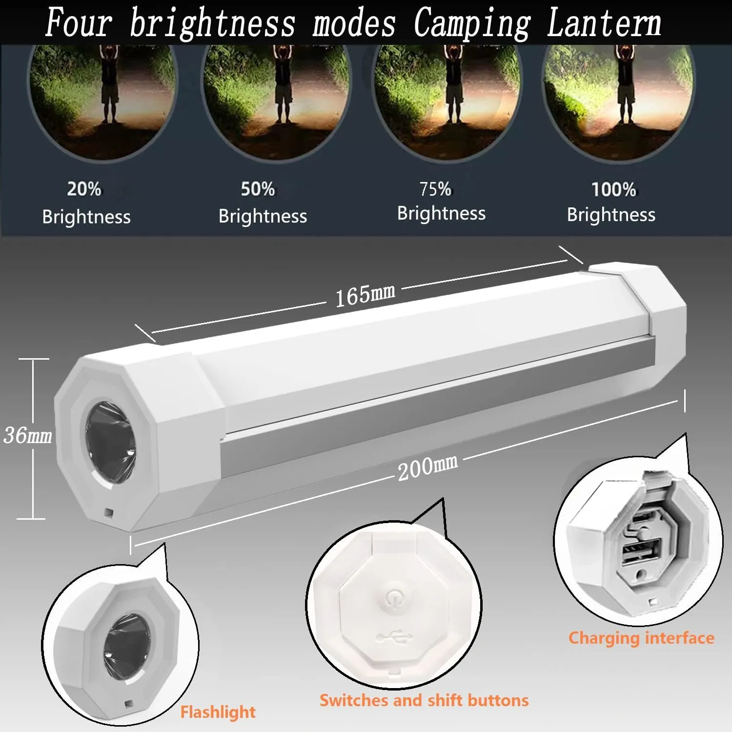 LED Camping Lantern Rechargeable, Sanswin Camping Light with 6 Light Modes, 4000mAh Power Bank, IP67 Portable Emergency Lantern Flashlight Tent Light with Magnet for Camping Power Outage Hurricane