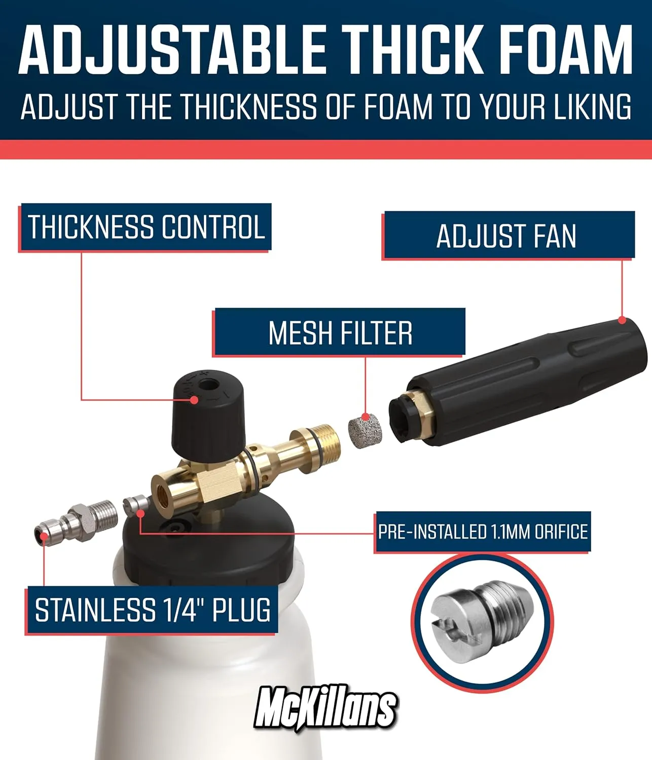 McKillans Foam Cannon for Pressure Washer (Wide Mouth) - Car Wash Snow Foam Cannon Lance Pressure Washer Soap Dispenser for Car Washing with Adjustable Thick Foam   1/4 Quick Connector