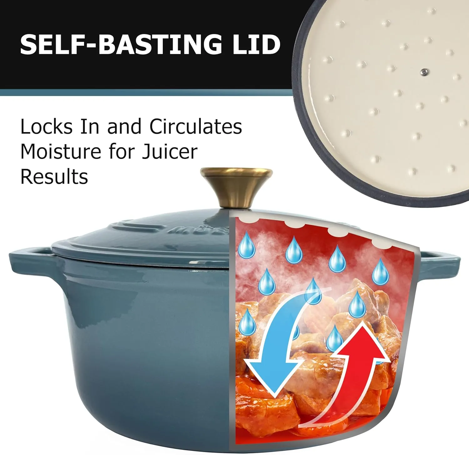 MÜELLERHOME 6 Quart Enameled Cast Iron Pot Dutch Oven, Heavy-Duty, Oven-Safe up to 500° F & Across All Cooktops, Bread Pan with Lid & Knob, Cast Iron Cookware, Blue Kitchen Accessories, Mineral Blue