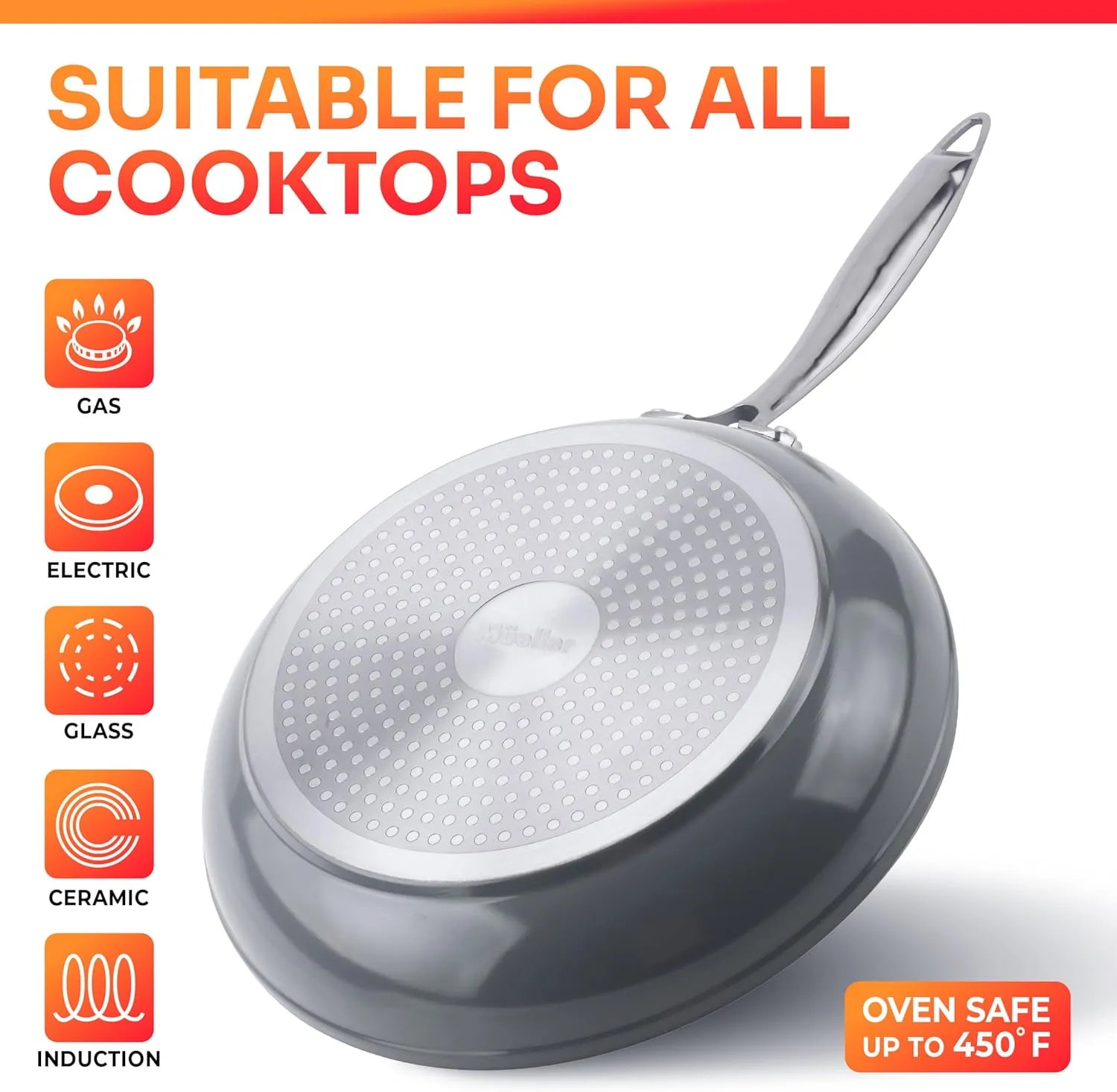 Mueller Frying Pan, Heavy Duty German Stone Coating Non Stick Frying Pans, No PFOA or APEO, Paella Pan, Dishwasher and Oven Safe, Even Heat Distribution, Cool Stainless Steel Handle, Light Grey