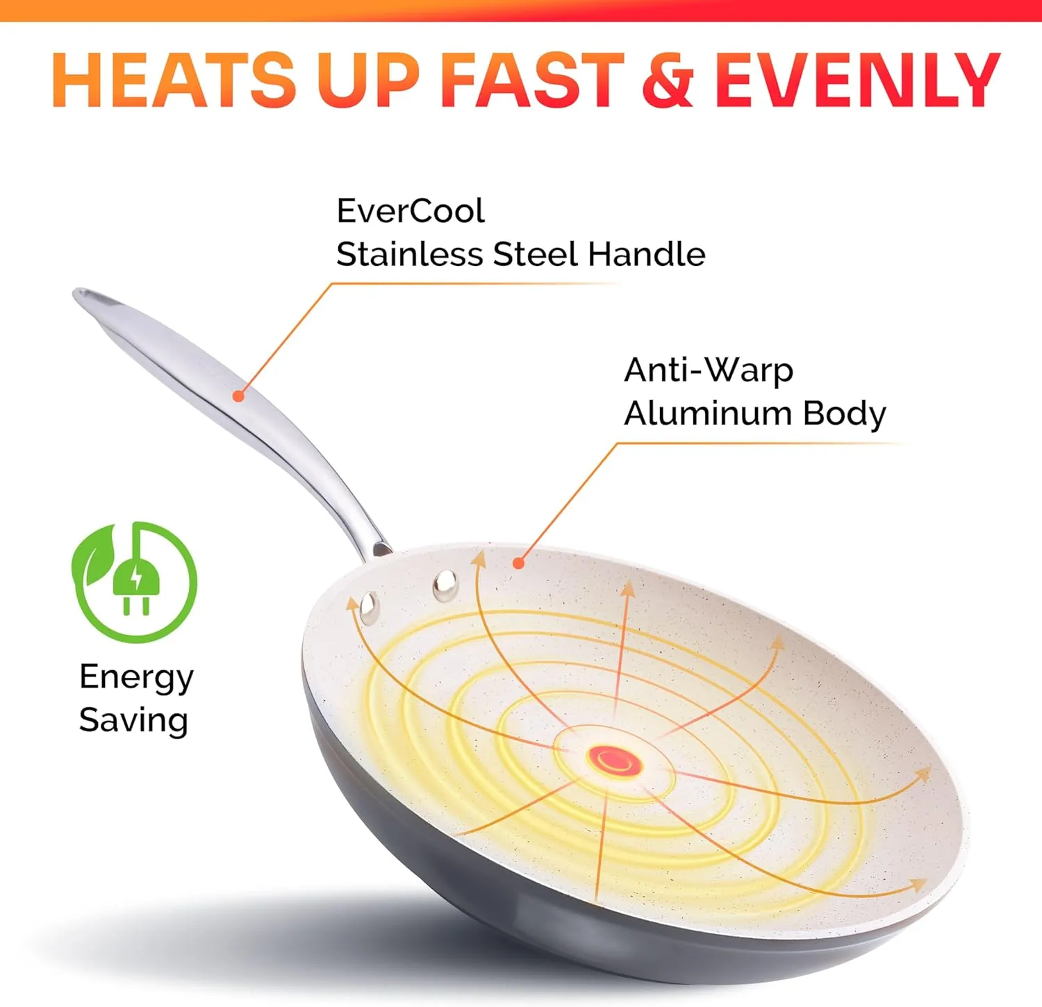 Mueller Frying Pan, Heavy Duty German Stone Coating Non Stick Frying Pans, No PFOA or APEO, Paella Pan, Dishwasher and Oven Safe, Even Heat Distribution, Cool Stainless Steel Handle, Light Grey