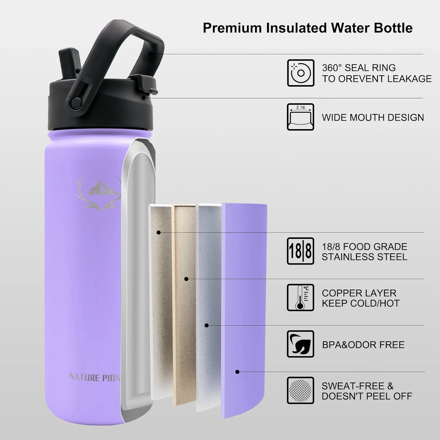 NATURE PIONEOR Insulated Water Bottles with Paracord Handle - 18 oz Vacuum Sports Wide Mouth Water Bottle with 3 Lids, Leak Proof Stainless Steel Keeps Hot and Cold