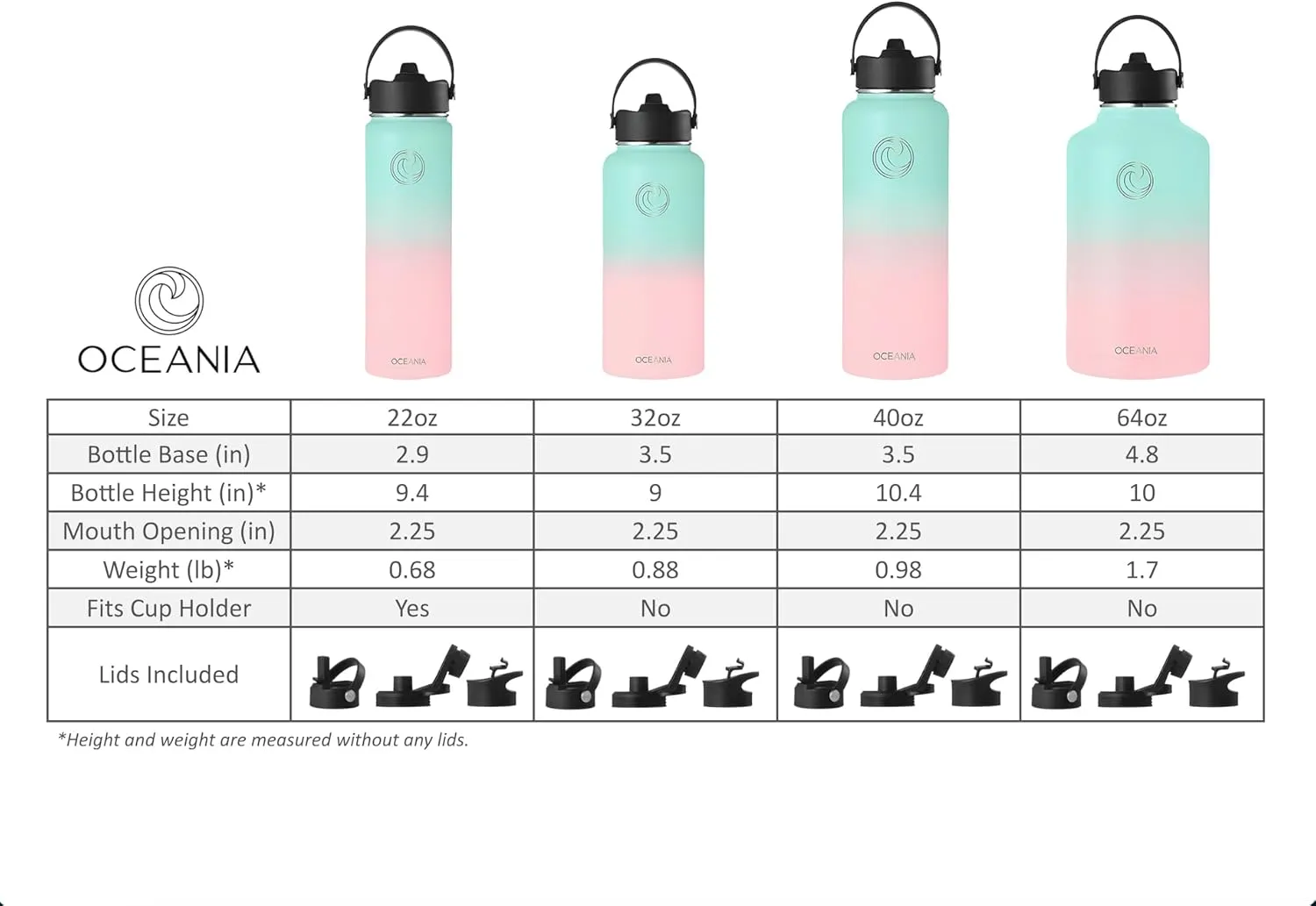 Oceania Wide Mouth 40oz Candy Floss