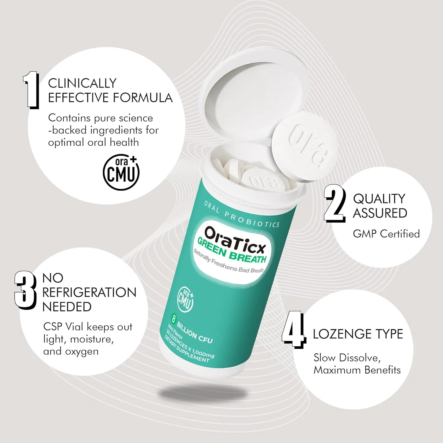 Oral Probiotics Green Breath, Freshen Bad Breath, Dental Probiotic Supplement for Oral Health, 8 Billion CFU, Mint Flavor 30 Lozenges 2-Pack