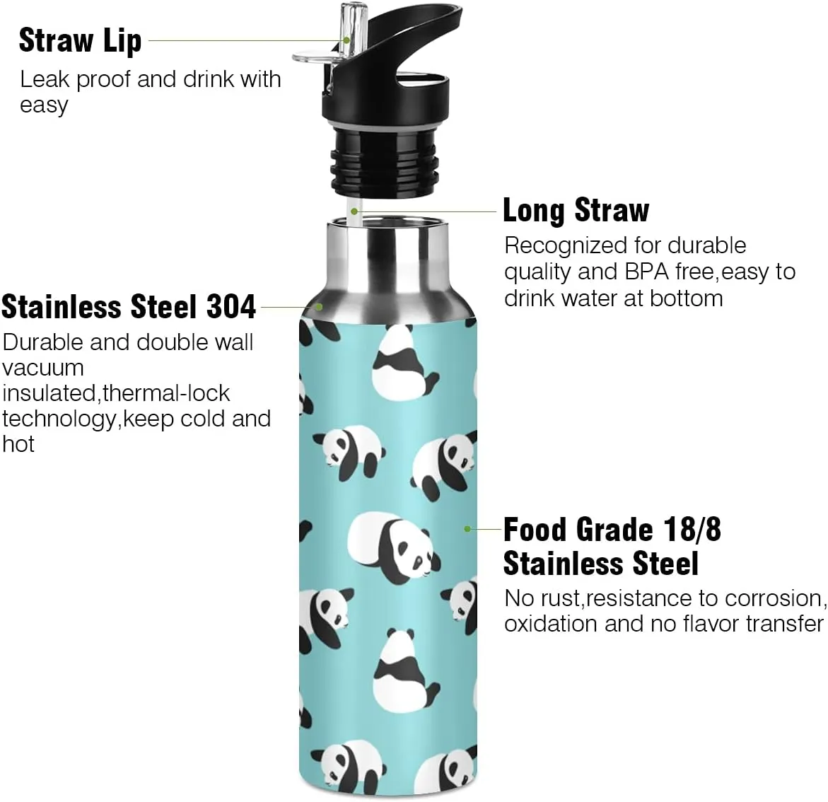 Panda Cup with Straw Lid Teal Water Bottle Kids Panda Bottle Panda Metal Cups Leakproof Blue Insulated Stainless Steel Water Flask for Sport Gym Outdoor 20 oz