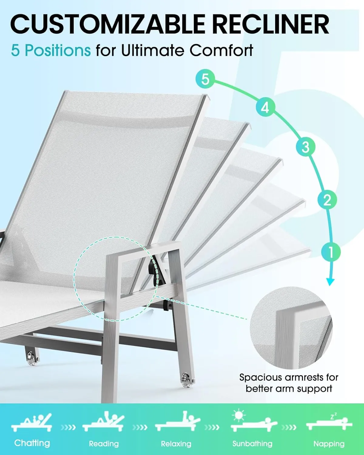 Patio Chaise Lounge Chair Outdoor with Wheels&Armrests, Aluminum Pool Lounge Chairs 5-Position Adjustable Recliner, Outdoor Beach Lounge Chairs for Poolside, Patio, Deck, Yard, White