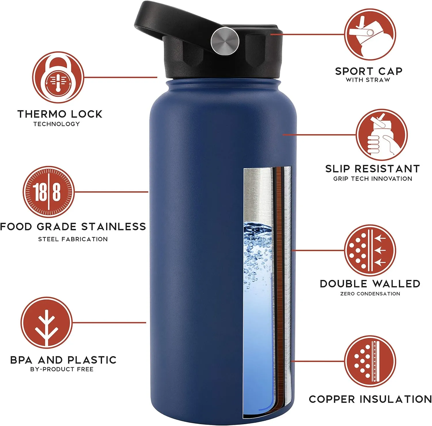 Personalized Water Bottle w Straw Lid Double Wall Insulated | 32 oz - 12 Font - Purple | 9 Color Custom Water Bottle w Name and Text, BPA Free - Non Sweat - Vacuum Insulated