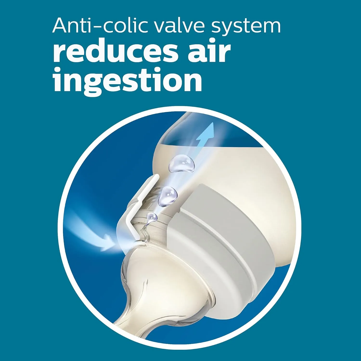 Philips Avent Anti-Colic Baby Bottles, 11oz, with Flow 3 Nipples, 3m , 2pk, Clear, SCY106/02