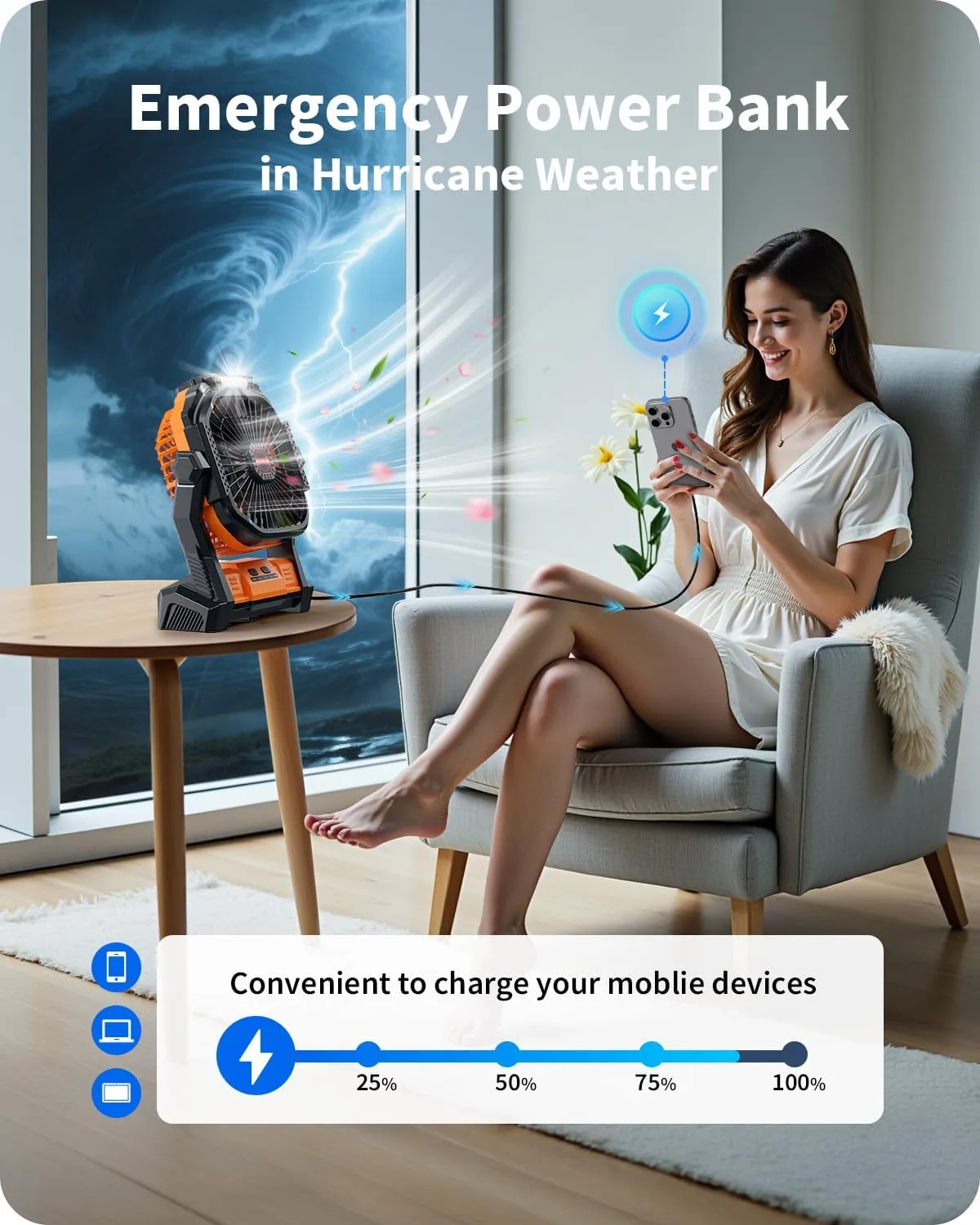 Portable Battery Operated Fan, 20000mAh Rechargeable Camping Fan with LED Lantern, Hang Hook, Camping Gear for Travel, BBQ, Fishing, Hurricane （Orange）