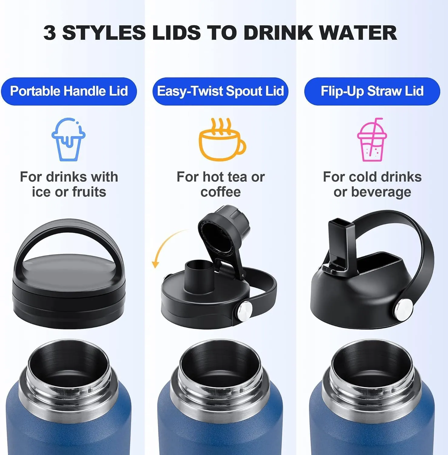 SENDESTAR 40oz Stainless Steel Water Bottle(Cold for 48 Hrs, Hot for 24 Hrs),Double Wall Vacuum Insulated Bottle with Straw Lid, Spout Lid and Flex Cap, Fit in Any Car Cup Holder，Cyanotic B
