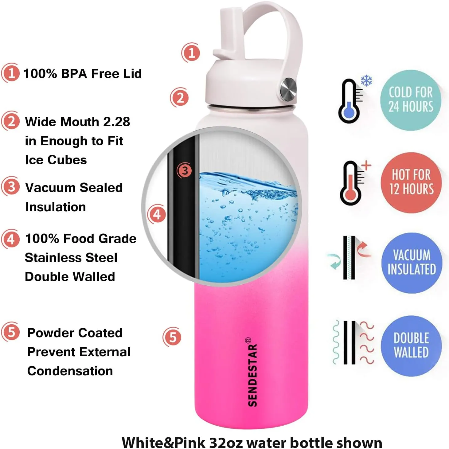 SENDESTAR Stainless Steel Wide Mouth Water Bottle 32oz Double Wall Vacuum Insulated Leak Proof Bottle with New Flex Straw Lid & Spout Lid XIN-WP-32OZ-1