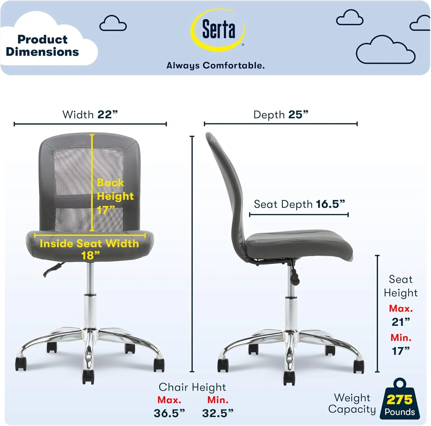 Serta Essential Armless DeskChair, Small Task Chair with Wheels, Breathable Mesh Back, SertaQuality Foam Cushion Seat for Comfort, Functional, Lightweight and Versatile, Gray