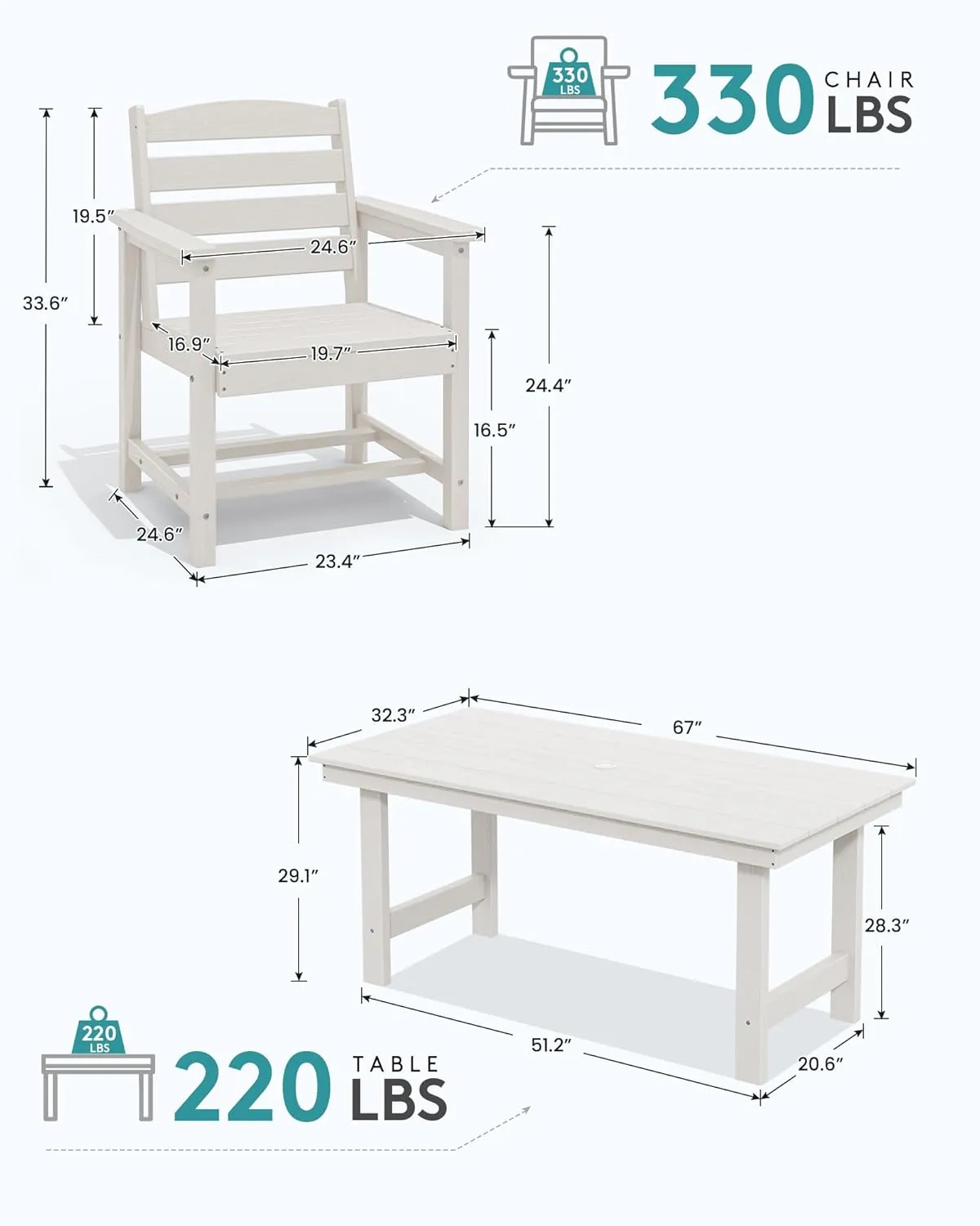SERWALL 7-Piece Patio Dining Table Sets, Outdoor HDPE Dining Furniture Set with Umbrella Hole Cut-Out Table and 6 Chairs, White