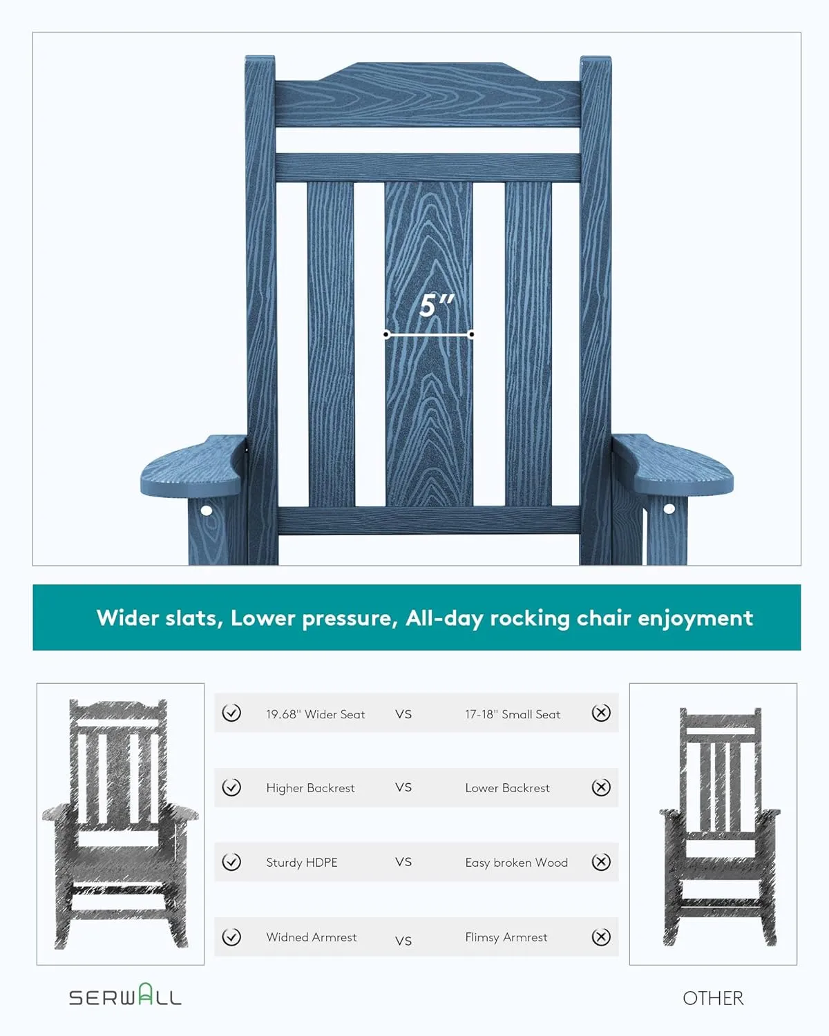 SERWALL Blue Outdoor Rocking Chair Set of 2, All Weather Patio Rocking Chair, HDPE Poly Rocking Chair for Adults, Heavy Duty Front Porch Rocker
